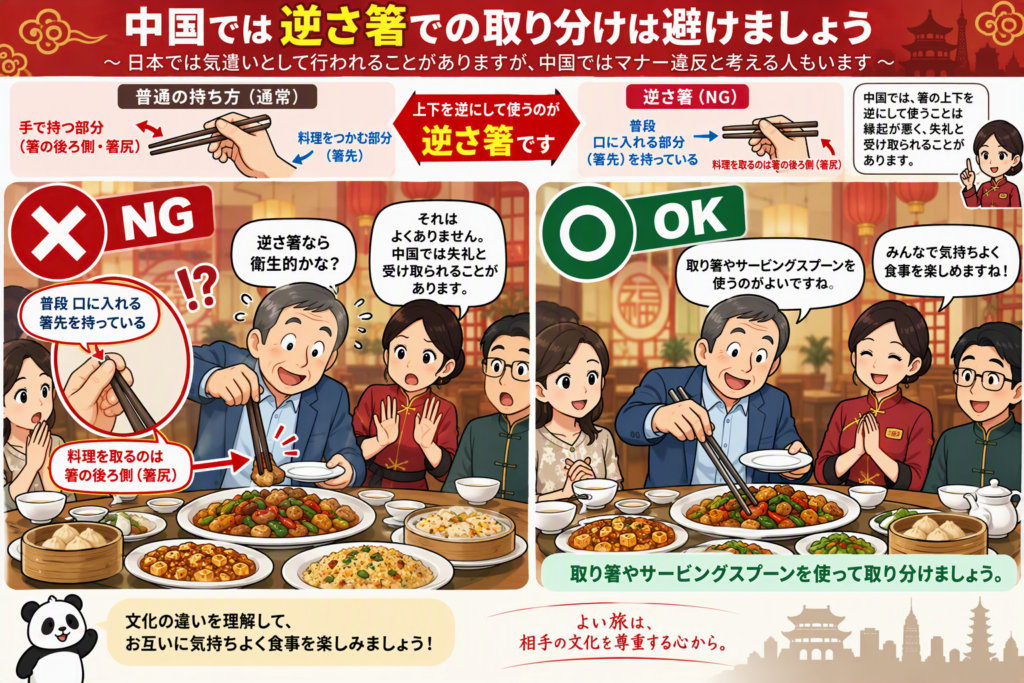 中国の食卓マナー 3